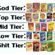 Illustration for article titled The New Standard In Breakfast Cereal Ranking
